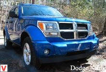 Dodge Nitro