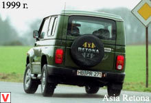 Asia Retona