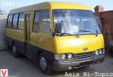 Asia Topic