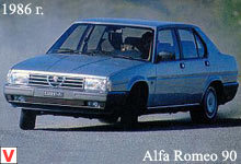 Alfa Romeo 90