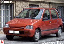 Daewoo Tico