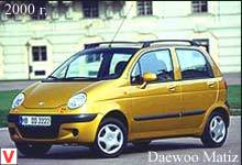 Daewoo Matiz