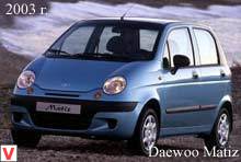 Daewoo Matiz