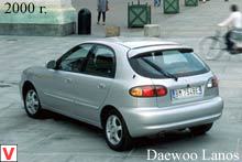 Daewoo Lanos