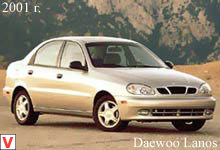 Daewoo Lanos