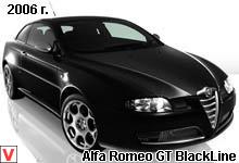 Alfa Romeo GT