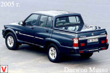 Daewoo Musso