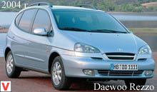 Daewoo Rezzo