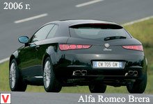Alfa Romeo Brera