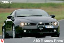 Alfa Romeo Brera