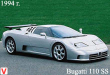 Bugatti EB 110