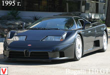 Bugatti EB 110