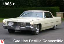 Cadillac De Ville