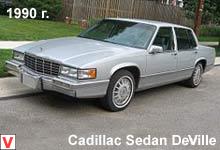 Cadillac De Ville