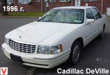 Cadillac De Ville