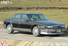 Cadillac Seville