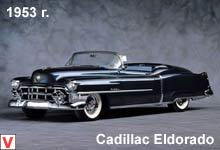 Cadillac Eldorado
