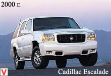 Cadillac Escalade