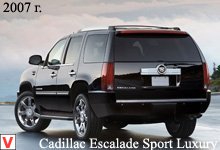 Cadillac Escalade