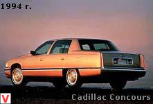 Cadillac Concours
