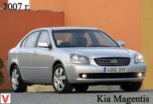 Kia Magentis