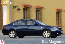 Kia Magentis