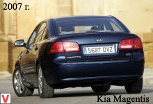 Kia Magentis