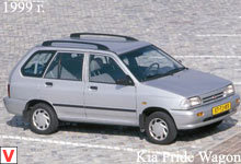 Kia Pride