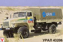 УРАЛ 4320