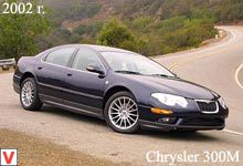 Chrysler 300M