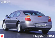 Chrysler 300M
