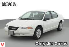 Chrysler Cirrus