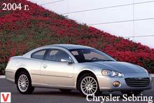 Chrysler Sebring