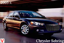 Chrysler Sebring