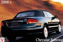 Chrysler Sebring