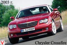 Chrysler Crossfire