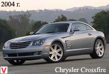 Chrysler Crossfire