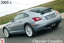 Chrysler Crossfire