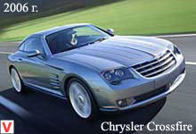 Chrysler Crossfire