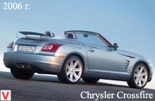 Chrysler Crossfire