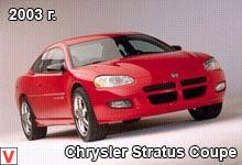 Chrysler Stratus