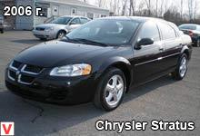 Chrysler Stratus