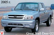 Great Wall Deer