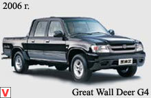 Great Wall Deer