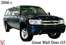 Great Wall Deer