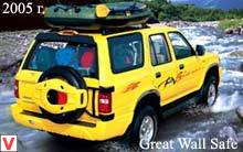 Great Wall Safe (SUV G5)
