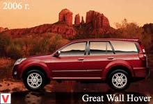 Great Wall Hover