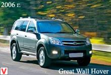 Great Wall Hover