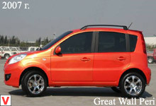 Great Wall Peri