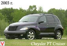 Chrysler PT Cruiser
